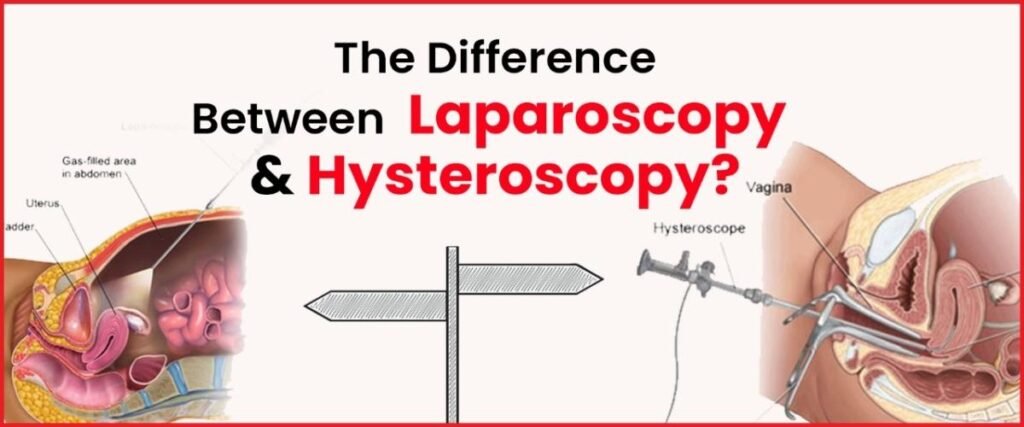 Hysteroscopy vs. Laparoscopy: Understanding Diagnostic & Surgical Procedures